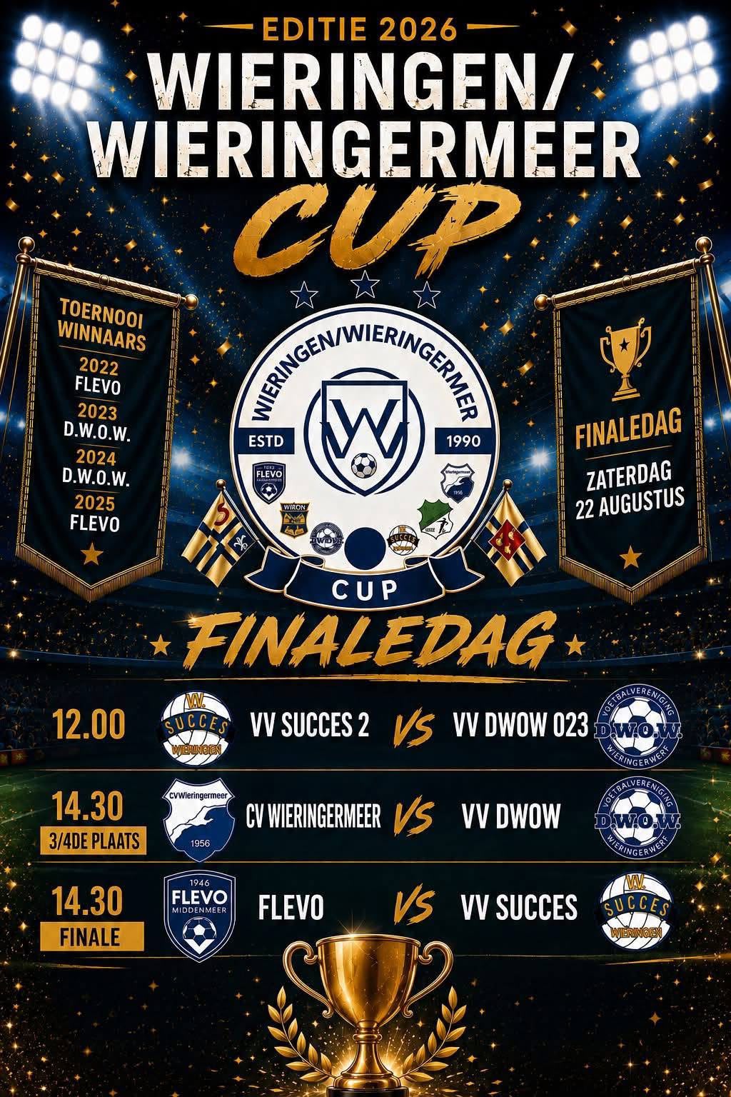 Wie gaat de cup winnen?